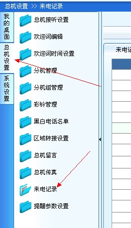 辦理400電話