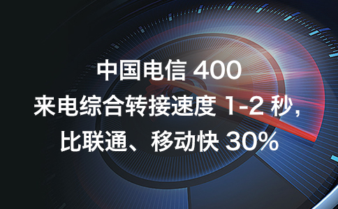 400電話號碼對企業(yè)的作用是什么呢