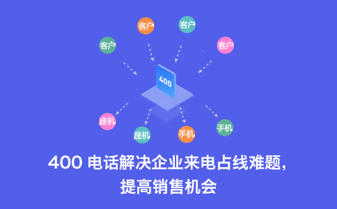 開通400電話