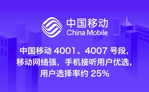 400電話功能