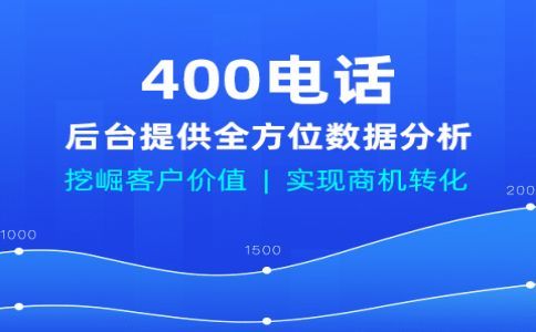 400電話可以按區(qū)域轉(zhuǎn)接嗎？