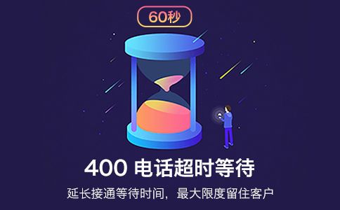 選擇合適的400電話號碼