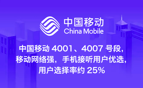 400電話如何安裝